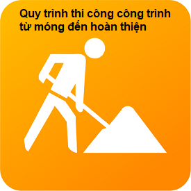 08. Quy trình thi công công trình từ móng đến hoàn thiện